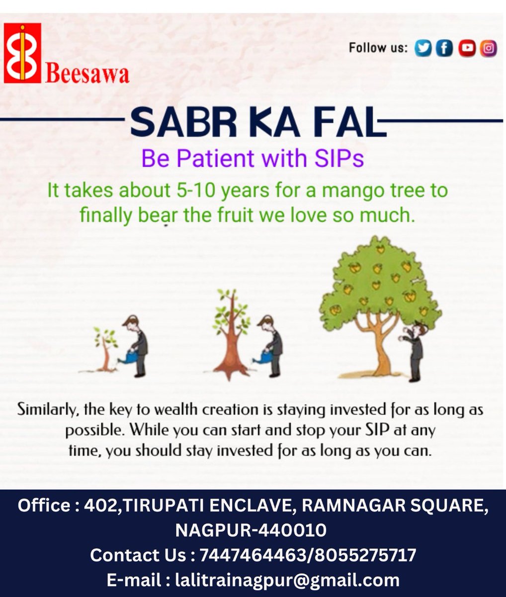 BeesawaLtd's tweet photo. #mutualfunds 
#mutualfundsahihai
#investments 
#mutualfyndadvisor
#beesawabroking
#SIP 
#investment https://t.co/qHpCOu3MaV