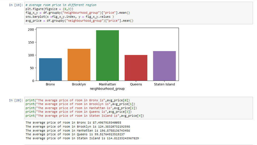 j_viston's tweet photo. Airbnb Data Analysis !

Github link : https://t.co/2IZY6k31re

Summary - Used an Airbnb dataset to find insights about the price, room type, minimum nights, number of reviews, last review, reviews per month, calculated host listings count, availability 365 in different regions. https://t.co/zsC2Lcva01