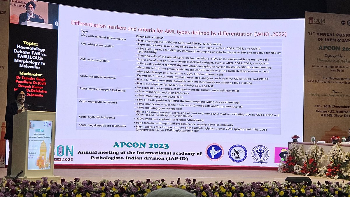Bismaypath's tweet image. #Apcon2023 #hemepath #hematology #pathology #Pathtwitter #MedTwitter