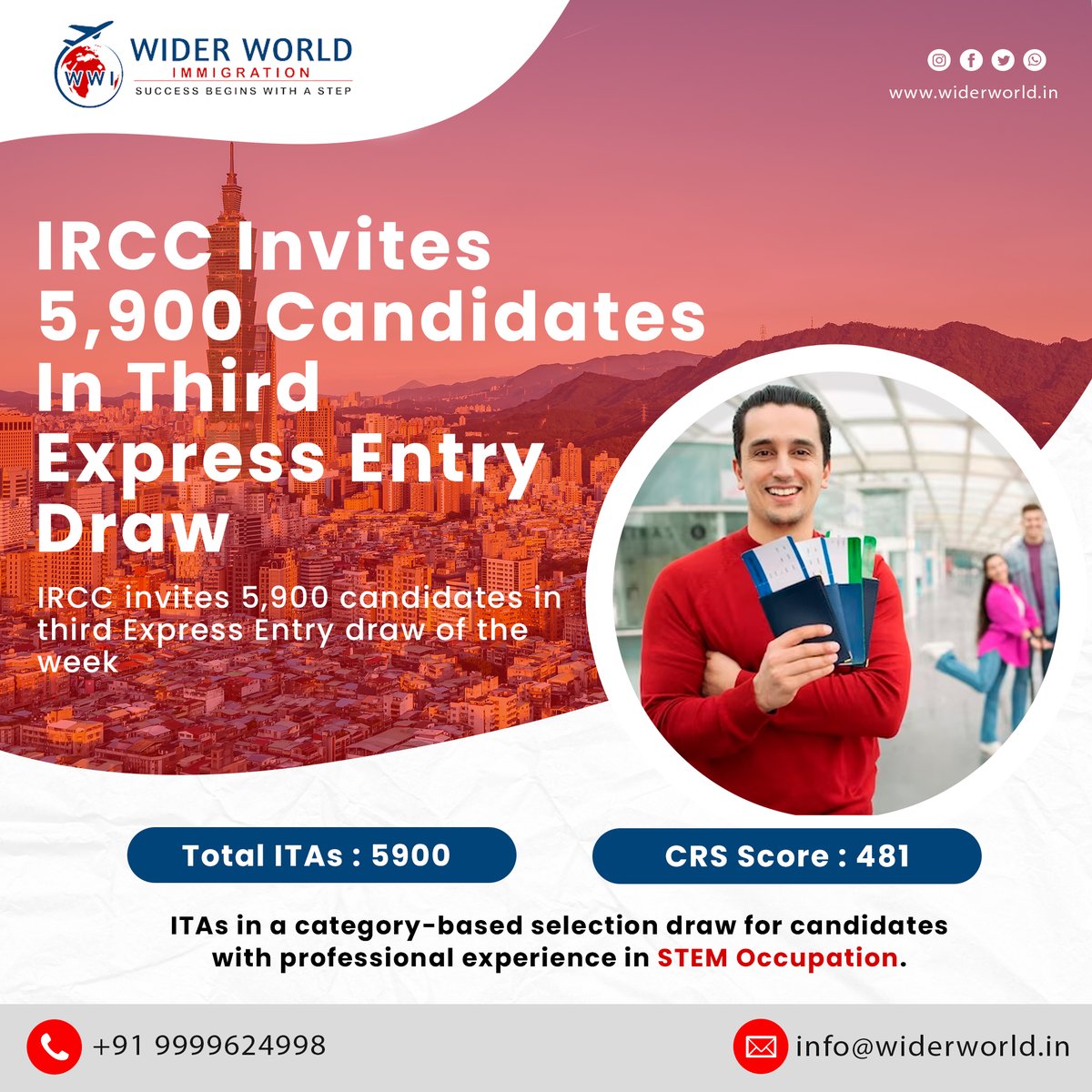 Immigration Refugees and Citizenship Canada (IRCC) has invited candidates in the third Express Entry draw of the week.
#widerworldimmigration #IRCC #expressentrydraws #Canada #Immigration