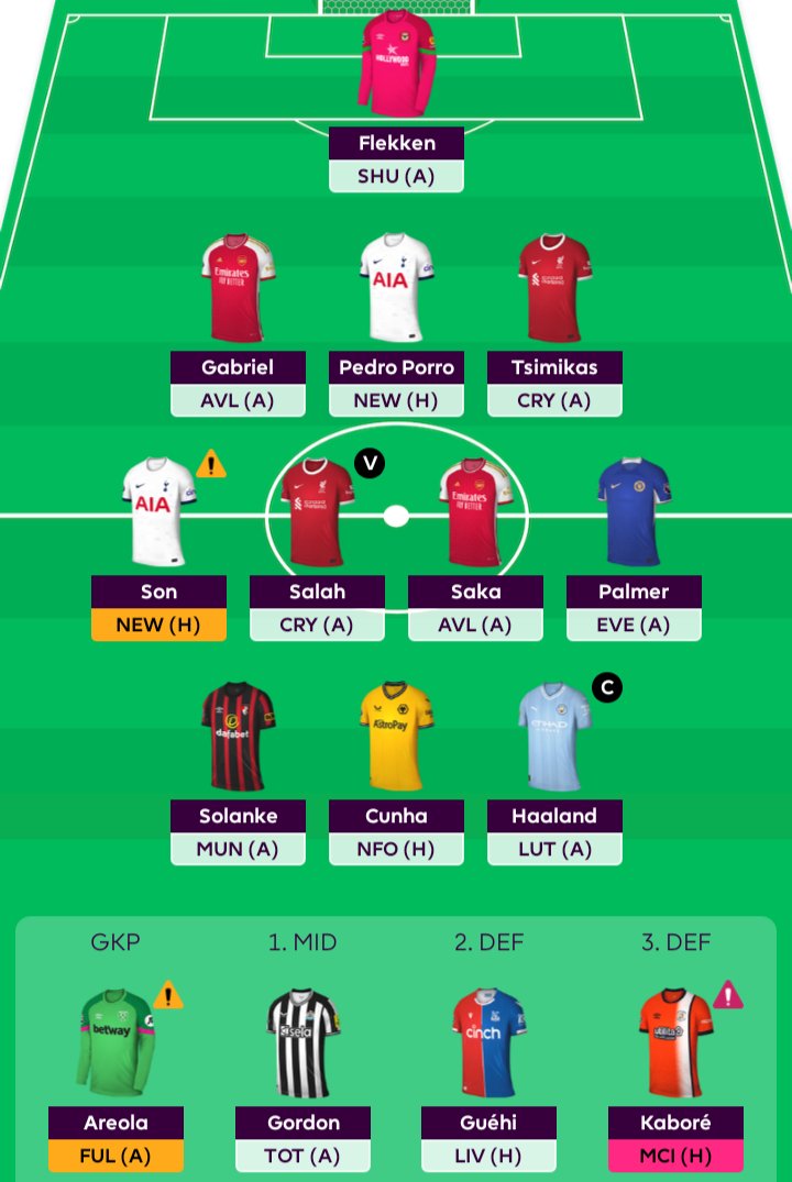 FplShenanigans's tweet photo. @FPLMattW https://t.co/MWlSmVMsqq