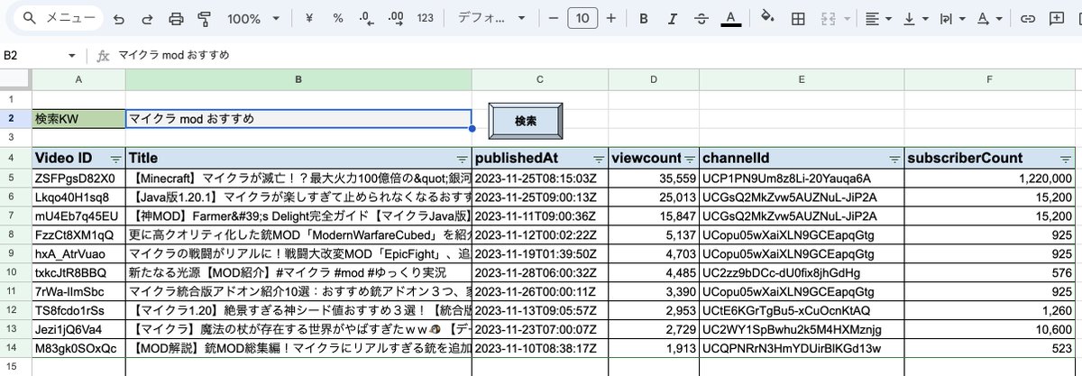 masarich06's tweet photo. 依頼を受けたツール開発のパーツを改良中。。。

✅YouTubeの動画をKWで検索→直近１ヶ月の動画で再生数が多いものを降順で表示

1ビューでタイトルや再生数・登録者が分かるのはマジ便利！

手作業が馬鹿らしくなる事例です🐣
#YouTubeDataAPI #YouTube #GAS https://t.co/gmE6axxOlu