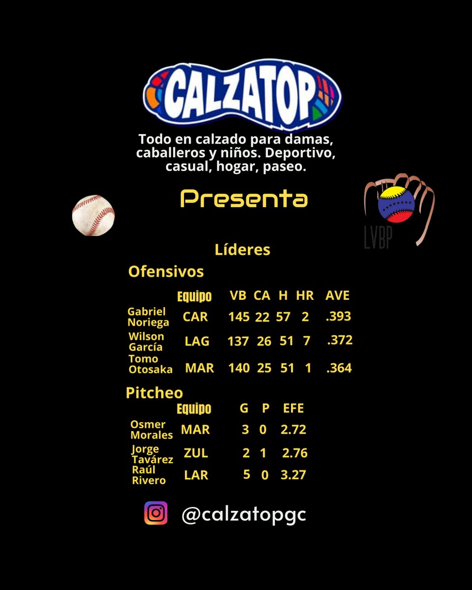 BravoSportsNet tweet media