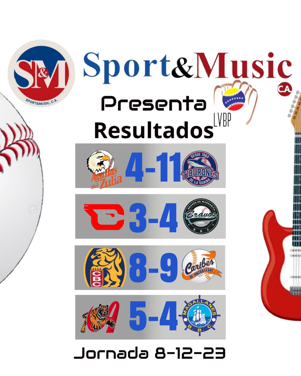 BravoSportsNet tweet media