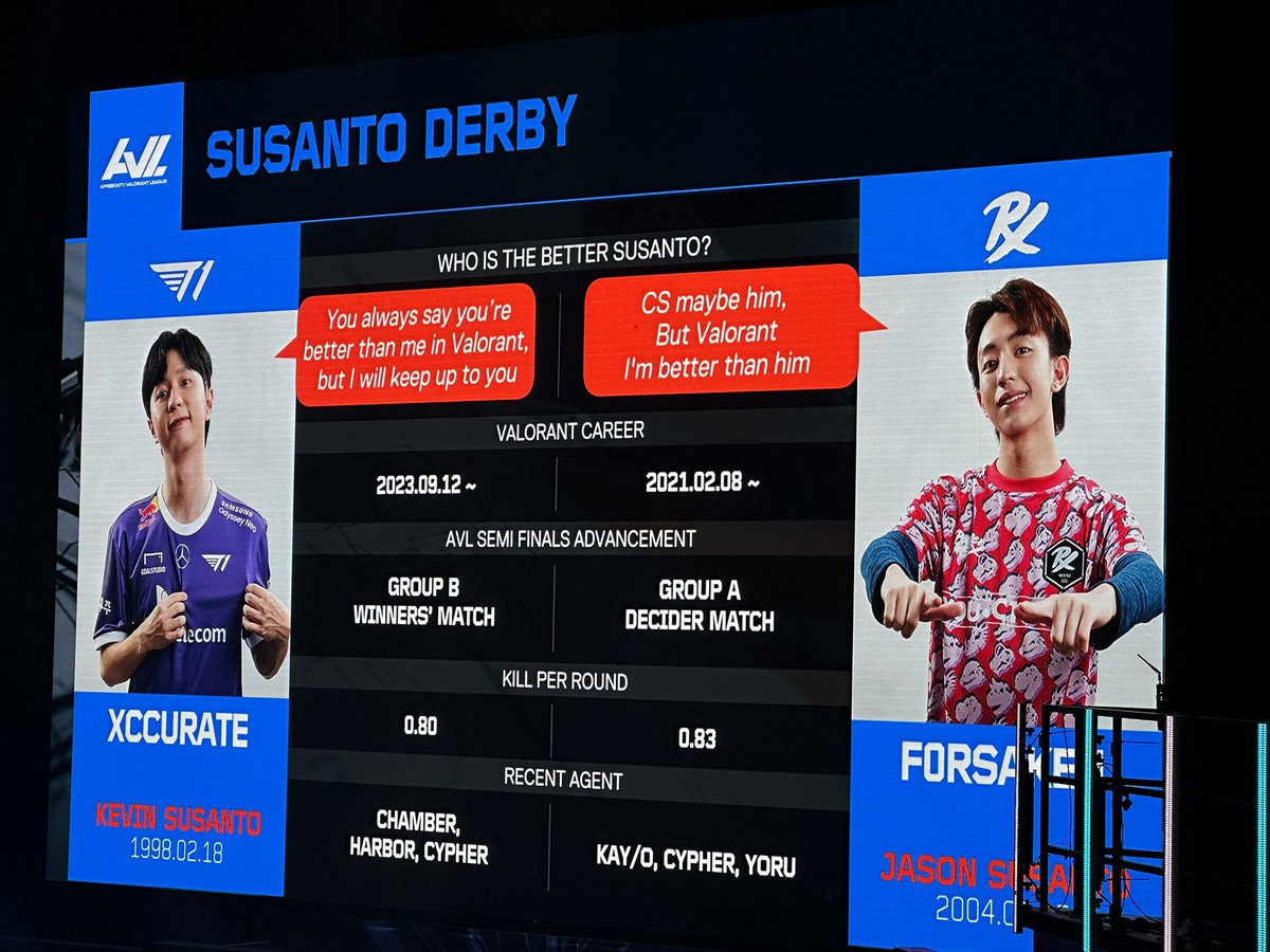 FPSThailand's tweet photo. Susanto Derby! 🔥
#AVL #Susanto https://t.co/KN2ZGJiNfm