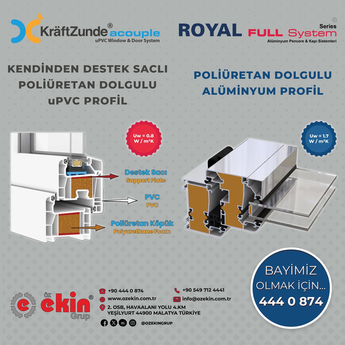 KraftZunde's tweet photo. Poliüretan Dolgulu #KräftZunde Acouple #PVC #Pencere & #Kapı Profili
Uw=0.8W/m2K
Poliüretan Dolgulu #RoyalFullSystem #Alüminyum Pencere & Kapı Profili
Uw=1.7W/m2K
Polyurethane Filled #uPVC & #Aluminum #Window & #Door Profiles
#ÖzEkinGrup
📞 444 0 874
🌍 https://t.co/Bio5H6j9H4 https://t.co/Jf5UFSfb4o