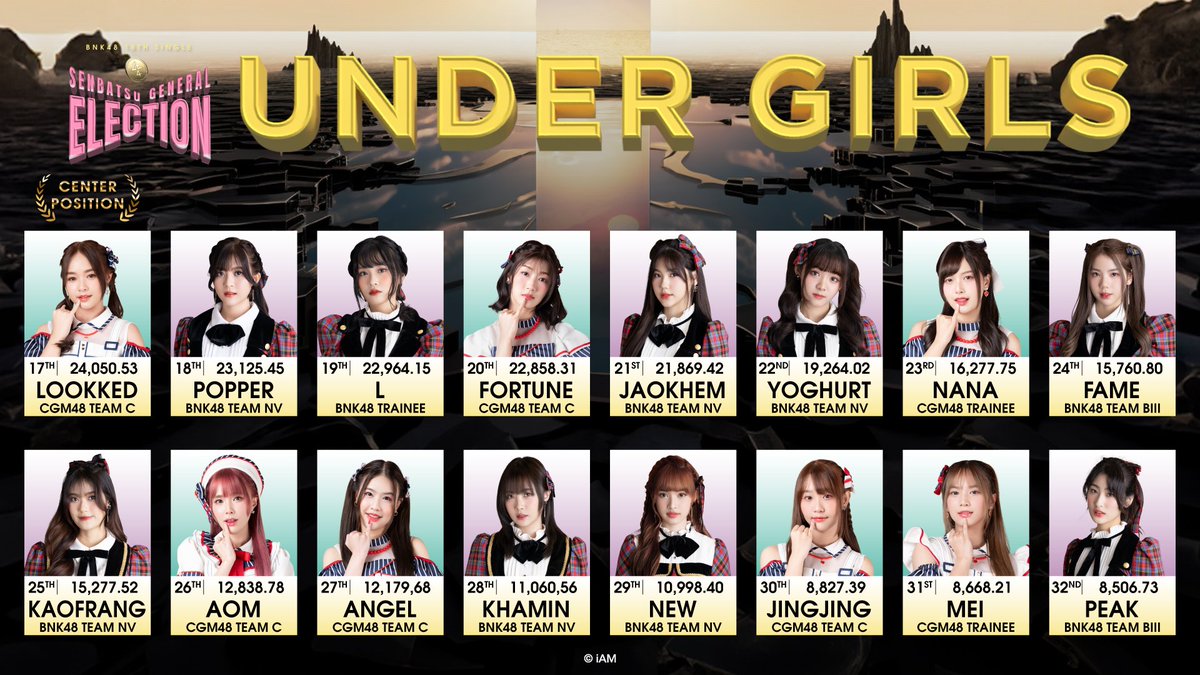 bnk48official's tweet photo. [💜🗳️] #BNK48_16thSingleGE

UNDER GIRLS
[ 17th - 32nd ]

Congratulations ! 🎉

#BNK4816thSINGLE
#JYPPublishing
#BNK48 #CGM48 https://t.co/L2egPq3wE0