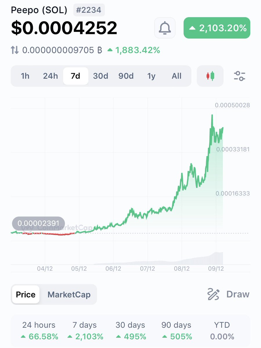 LUCA 🛸 tweet media