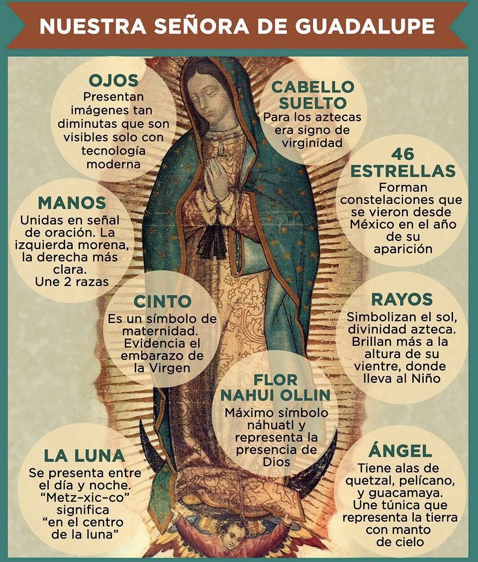 MigrantesMf's tweet photo. Que nuestra Virgen Morenita nos lleve al encuentro con el Señor 🙏. 

Los esperamos el día 🔟 de diciembre para participar de la misa en honor a la Virgen de Guadalupe en As Pontes.

🫂 Construyamos el presente y el futuro juntos🇲🇽🇧🇷🇻🇪🇵🇪🇨🇴

#virgendeguadalupe #haciendocomunidad https://t.co/msr1KbS1wR