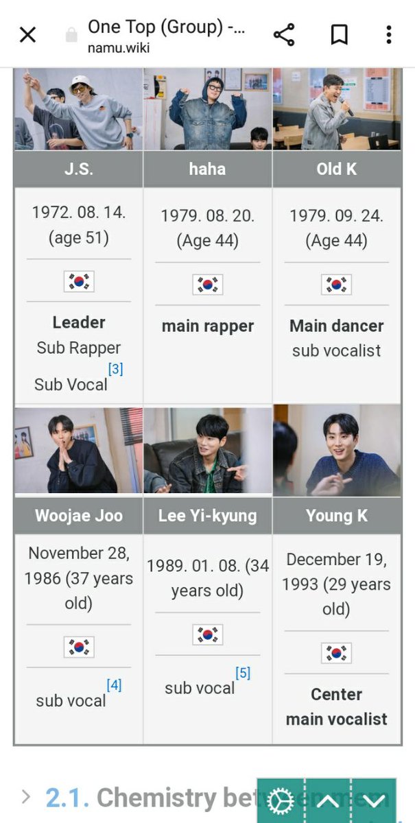 -star bias kalian di ONE TOP siapa aja guys??? 🤩

Members : JS (Yoo Jaesuk), HaHa, Old K (Kim Jongmin), Joo Woojae, Lee Yikyung, DAY6 Young K ✨