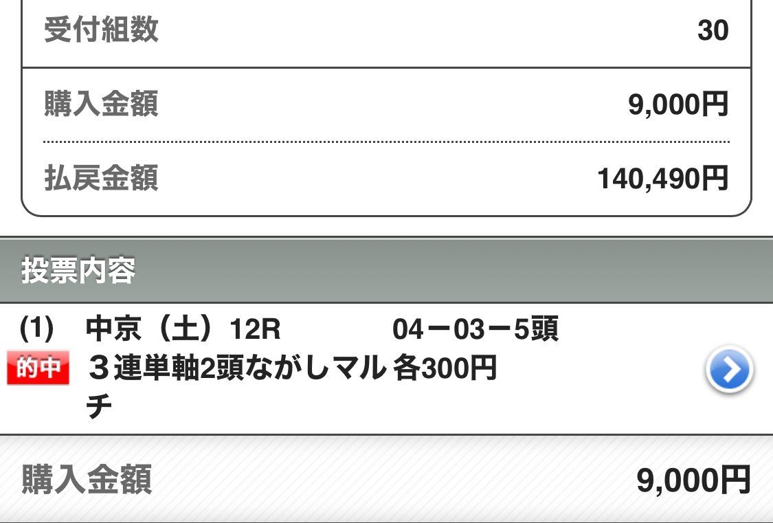 maria_0515_'s tweet photo. 🎁明日の勝負レース予想すべて8名🎁
［いいね］［リ���スト］［フォロー］
🌟上記3点を満たした方へ抽選DM🌟

㊗️土曜日だけで130万回収勝ち確㊗️

中京6R   💰6万馬券💰
中京7R   💰7万馬券💰
中京8R   💰2万馬券💰
中京9R   💰3万馬券💰
中京12R  💰4万馬券💰
中山12R  💰7万馬券💰 https://t.co/JhvhojaiKK
