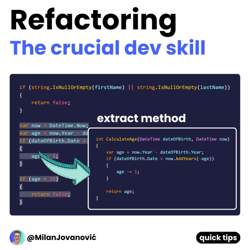 mjovanovictech's tweet photo. The crucial developer skill you need is refactoring.

Refactoring is a technique for restructuring existing code without changing its behavior.

You can think of refactoring as a series of small code transformations.

One change (refactoring) does little. But, a sequence of refactors produces a significant transformation.

Every refactoring should have a clear goal.

For example, I want to improve three qualities of my code:

- Testability
- Readability
- Maintainability

And the best way to learn refactoring is to practice.

Here's an interesting refactoring challenge to try: https://t.co/GIWuki5JEX