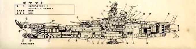 親の顔より見た(©メカ部チャンネル)
1974ヤマトの透視図&側面図。

この第一主砲の少し前でグッと絞って(くびれて)
第一艦橋から伸びやかにやや下がりつつメインノズルに繋がる。

美しい女性的なグッドバランス! 