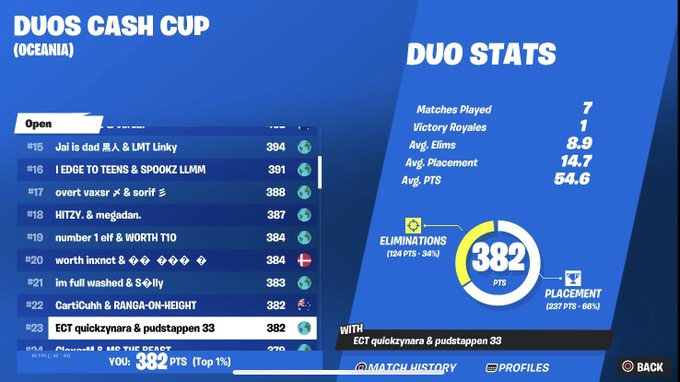 ‘LA’ tweet media