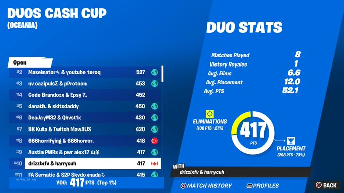 ‘LA’ tweet media