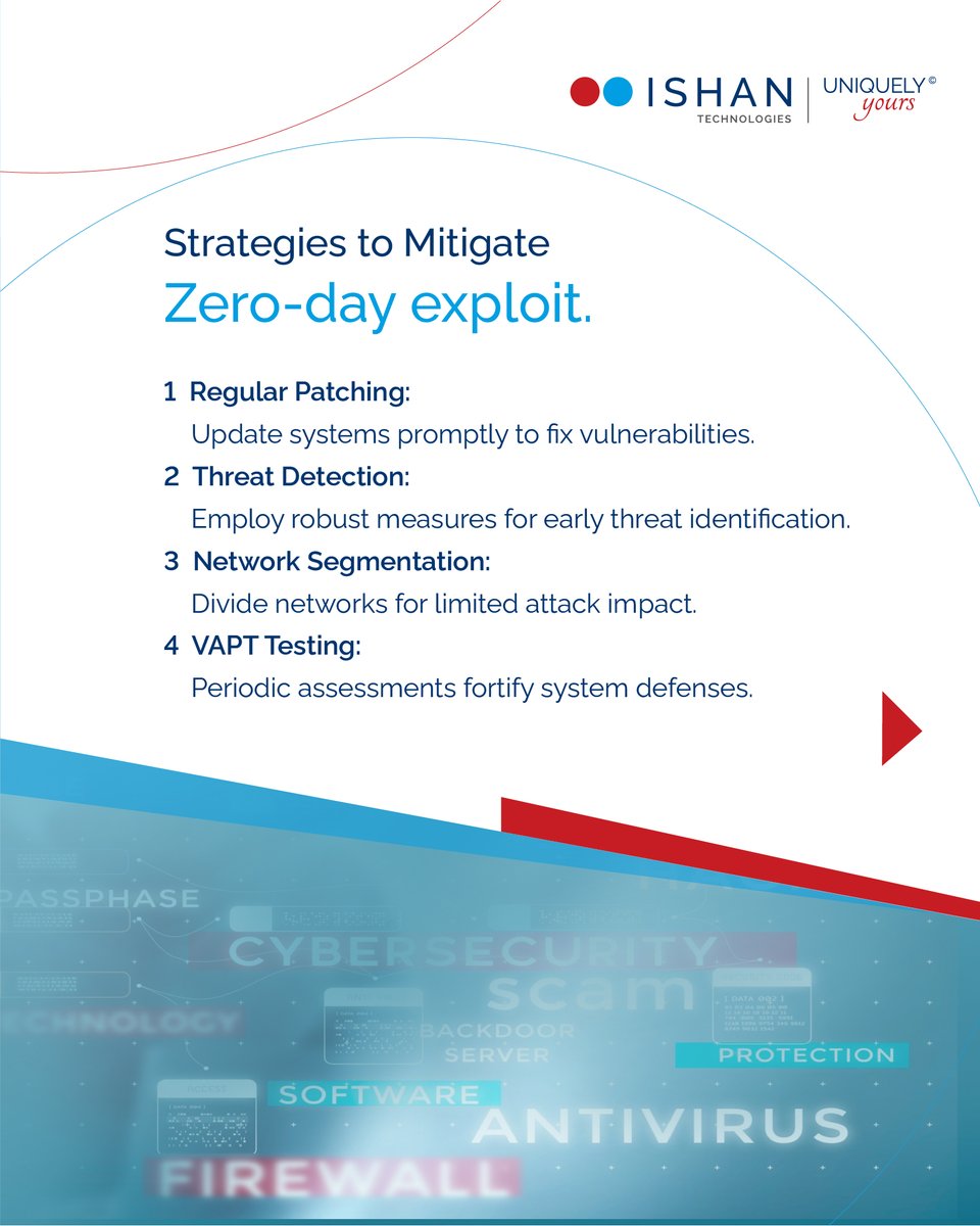 ishanitech's tweet image. 'What kind of malware is designed to take advantage of a security hole before it is known?'. The correct answer is 'Zero-day exploit'. Read on to know more about Zero-day exploit.
#cybersecurity #zerodayexploit #Ishantechnologies #Ishanism #malwareattack #vapt