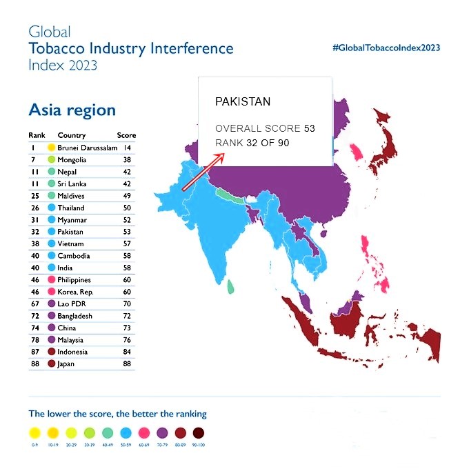 ctcpak1's tweet photo. Pakistan Tobacco Industry Interference Index 2023 launched. 
#GlobalTobaccoIndex2023 https://t.co/RlXYng1EBb