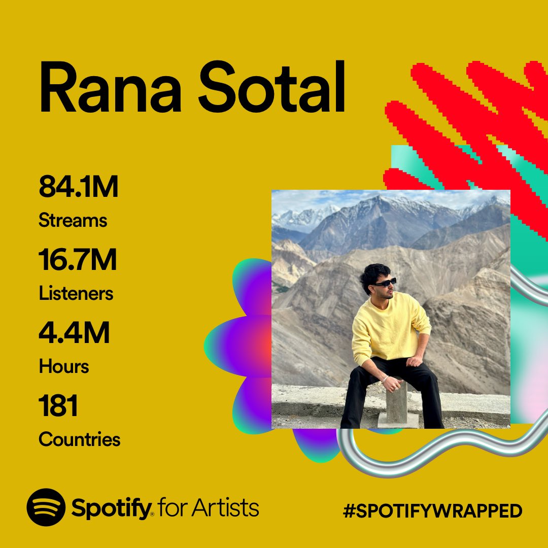 ranasotal's tweet photo. Thank You to All 16.7 Million Listeners
Can't wait to share everything we've got planned in 2024! 💛💛
#spotifywrapped #RanaSotal https://t.co/JvVKhqSkr0