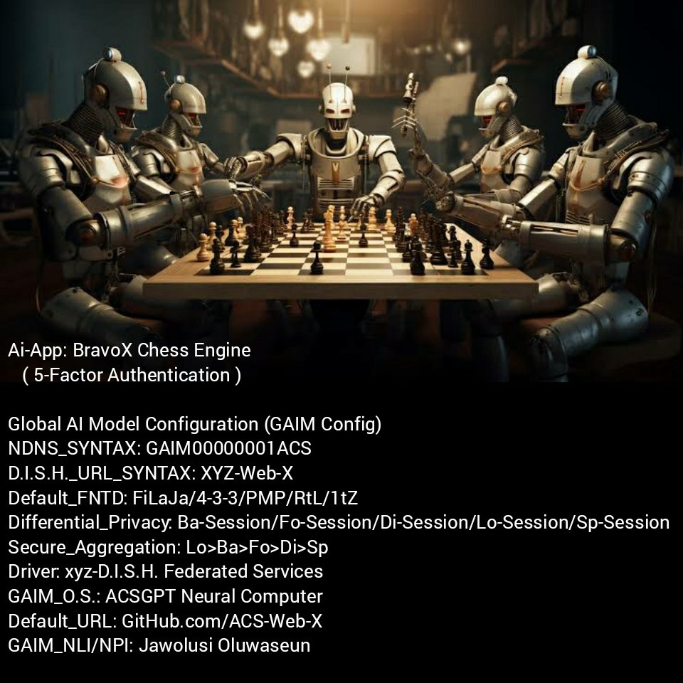 Driving the Chess Engine