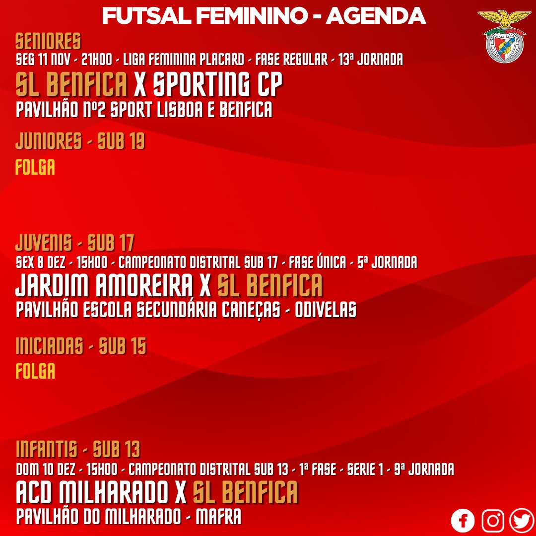 Benfica Futsal Campeonatos Universitários - SL Benfica