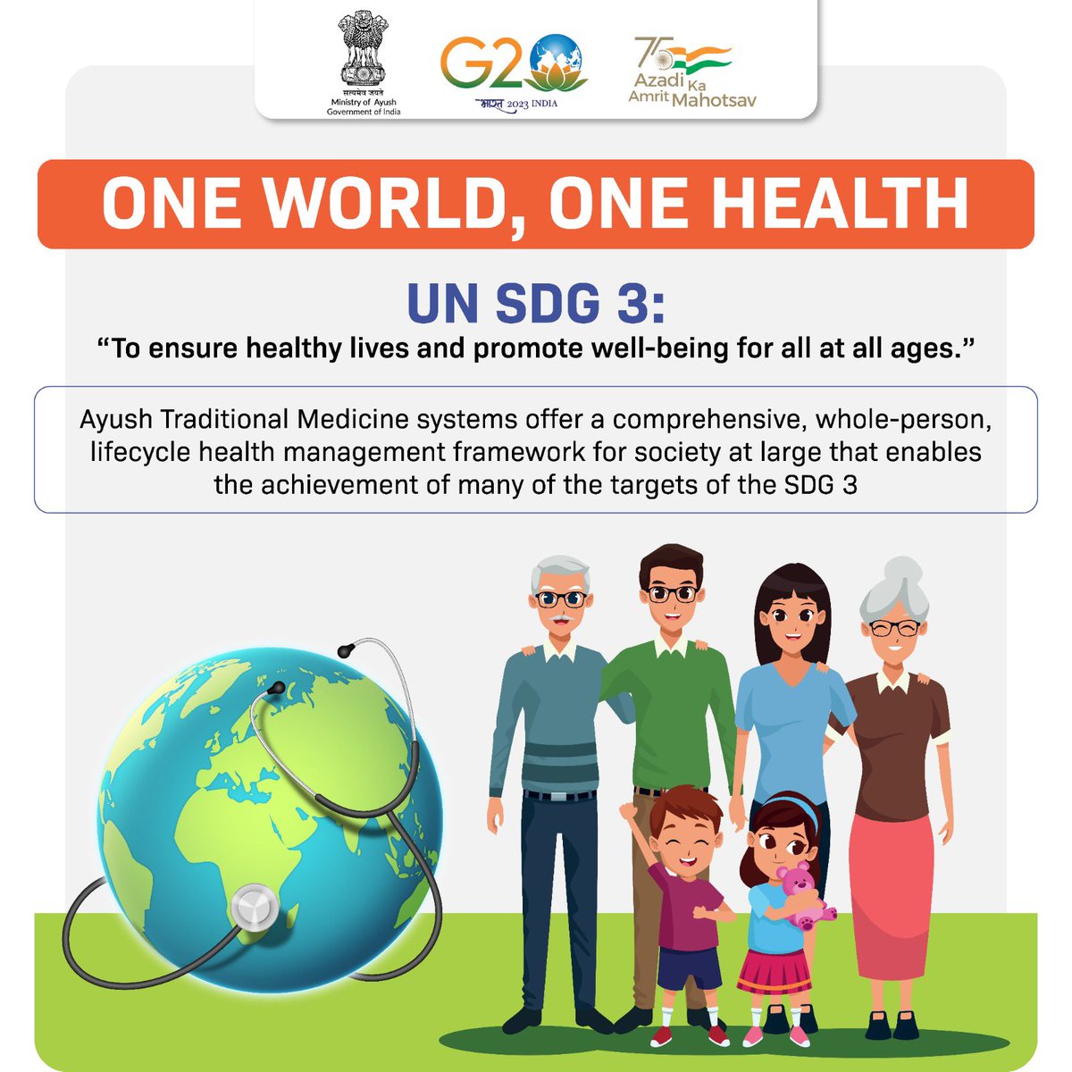 Ayush Traditional Healthcare Systems address physical, mental, and spiritual well-being. By aligning seamlessly with the targets of UN SDG 3, Ayush contributes significantly to fostering a society where health is not just a goal but a way of life.