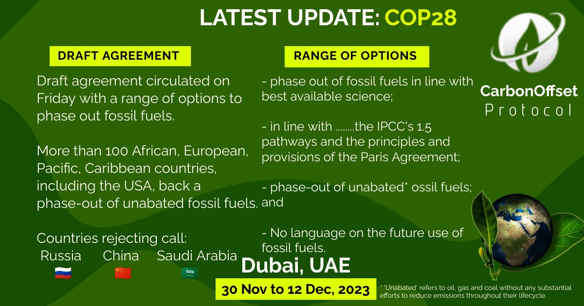 COProtocol's tweet photo. 📰LATEST FROM COP28:

Draft agreement 🤝 circulated on Friday with a range of options to phase out fossil fuels:
- .... in line with best available science;
- A phase-out of unabated fossil fuel🚂⛽; and
- No language on phase out.
#ParisAgreement #COP28 #co2emissions https://t.co/uyC3awVf0h