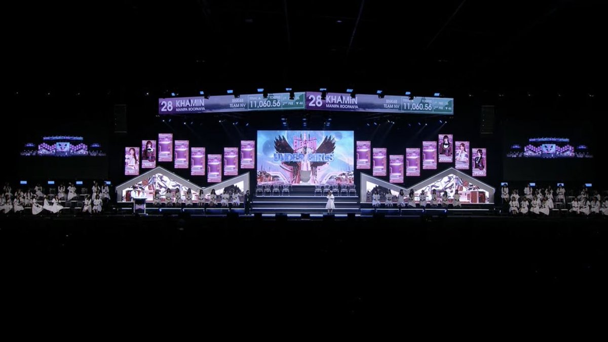 ⭐️ 28 ⭐️

ยินดีด้วยนะคะคนเก่ง พวกเราทำได้แล้วนะ อย่างที่มิ่นบอกมิ่นเดินไปเองคนเดียวไม่ได้พวกเราช่วยสำเร็จแล้ว ดีใจจังเลย ขอให้มีความสุขมาก ๆ นะคะตะมิ่น 🎀🫧

#KhaminBNK48 #BNK48_16thSingleGE #giveมิ่นfive