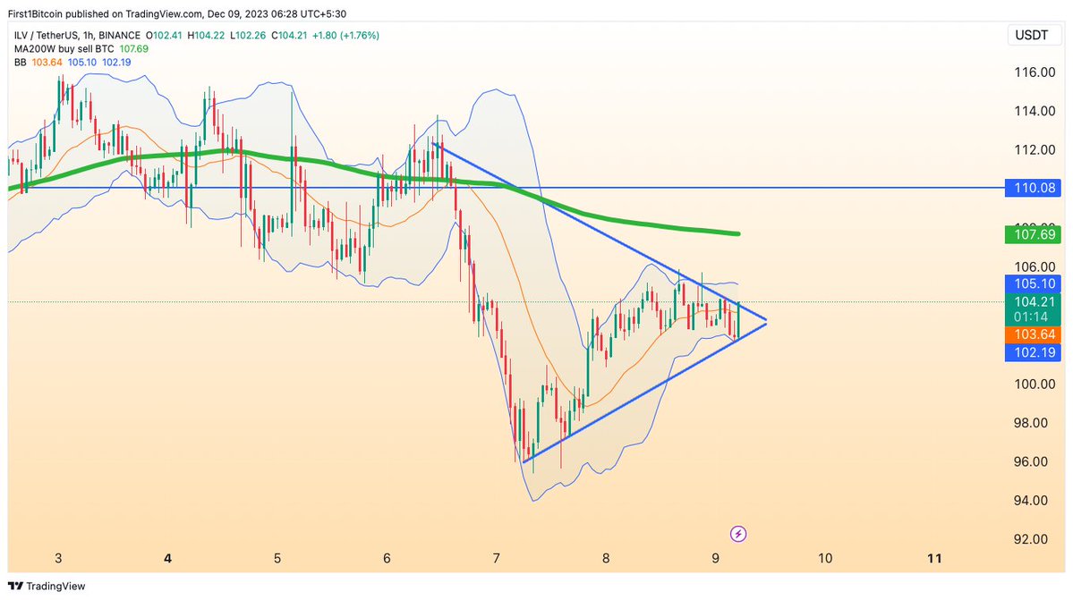 CryptoEducation tweet media