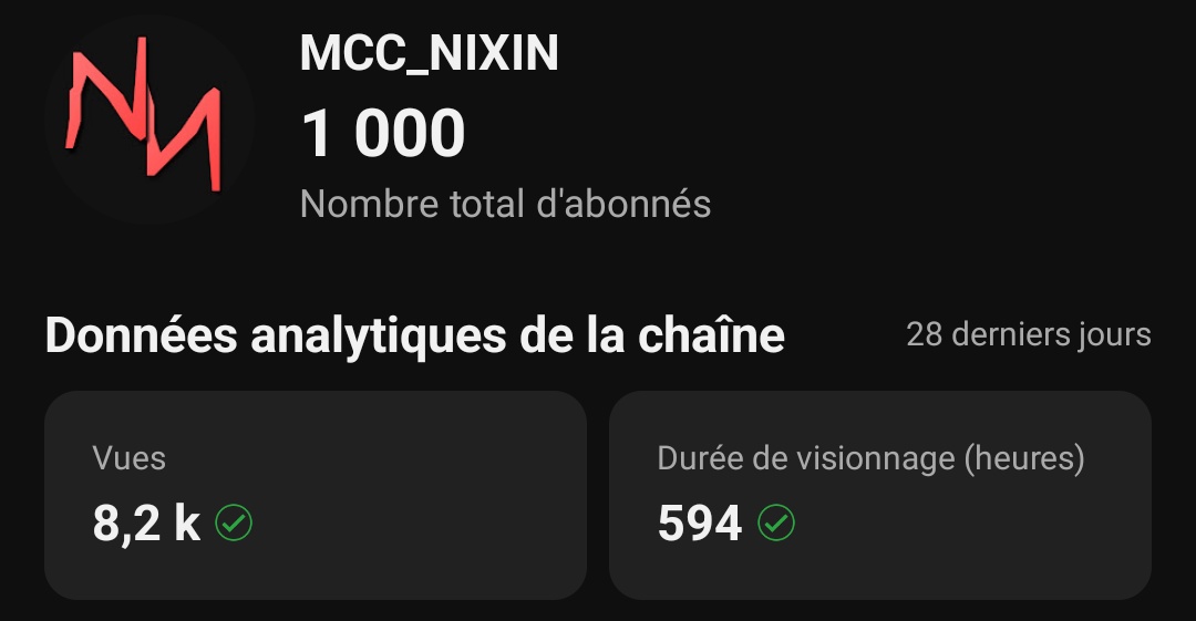 MccNixin's tweet image. Hello tout le monde ! Aujourd'hui est un grand jour, car nous venons de passer la barre symbolique des 1k sur YouTube !! Merci encore à tous pour le soutien c'est un rêve de gosse qui se réalise finalement 🥳 (road to 100k pour l'année prochaine aller)