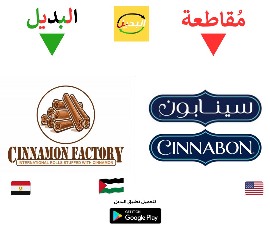el_badeel's tweet photo. 🔻سينابون هو اسم علامة تجارية مشهورة في مجال المخابز والمعجنات. تأسست في أمريكا في عام 1985، ومنذ ذلك الحين، انتشرت فروعها في أكثر من 50 دولة حول العالم، بما في ذلك العديد من الدول العربية. تشتهر سينابون برولات القرفة.

✅يجب مقاطعة المنتجات الأجنبية❌ودعم وتشجيع المنتجات المصرية https://t.co/0fZlTQ6dDv
