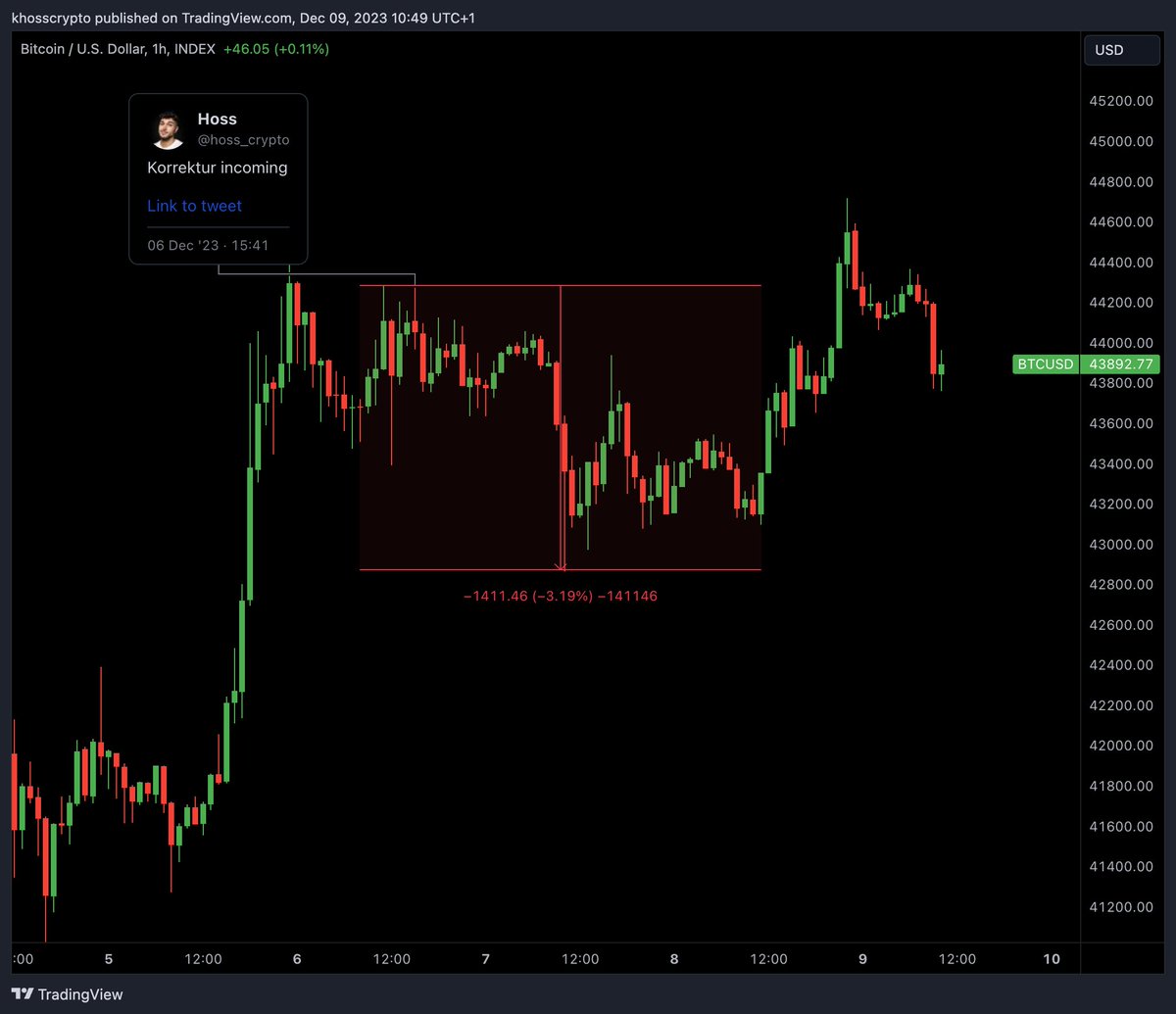 Wenn das die gesamte Korrektur war, bevor wir das nächste Level erreichen,  befinden wir uns wirklich in einem 