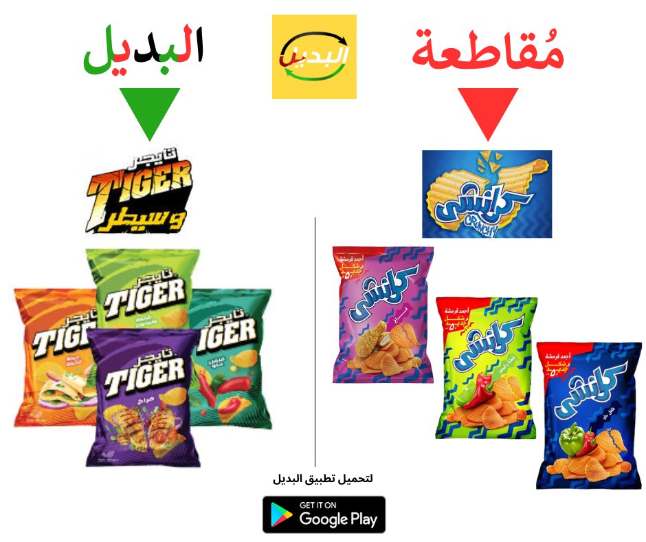 el_badeel's tweet photo. 🔻كرانشي تابع لشركة شيبسي التابعة لشركة فريتو لاي.
سبب المقاطعة : تعتبر فريتو لاي جزءًا من شركة بيبسيكو، والتي تدعم إسرائيل عن طريق استثماراتها في الشركات الإسرائيلية. لذلك، يجب مقاطعة هذا المنتج لدعم القضيةوالتضامن مع الشعب الفلسطيني.
✅البديل تايجر انتاج شركة ايجيبت فودز https://t.co/14CrMmZ4EX