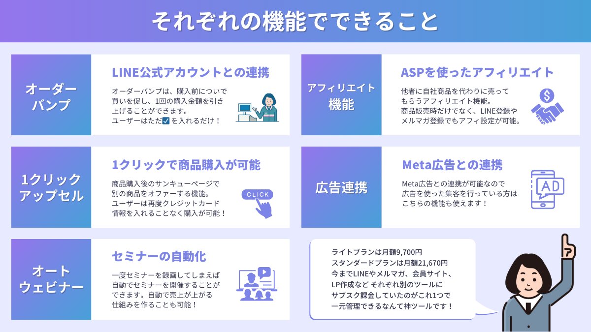 ma_i_youtube's tweet photo. マーケティング最強ツール
『UTAGE』を完全解説
＝＝＝＝＝＝＝＝＝＝＝＝＝

マーケティングに必要な

・LINE
・メルマガ
・LP
・会員サイト

これら1つ1つのために、ツールをそれぞれサブスクで契約してませんか？

最近話題の『UTAGE』だとこれら全てを一元管理できるんですけど、本当にヤバい！
UTAGEで出来ることをまとめたので解説していきます！

─────────────
UTAGEで使える機能一覧
─────────────

✅LINE配信
✅メルマガ配信
✅LP作成
✅会員サイト作成
✅商品販売/決済連携
✅イベント機能
✅オーダーバンプ
✅1クリックアップセル
✅オートウェビナー
✅アフィリエイト機能
✅広告連携
など…

今まで
LINEならLステップ・プロライン・エルわか・エルメ・かんたんLINE

メルマガならMyAsp

LPならWordPress・ペライチ

会員サイトならMembers・MyAsp

など沢山のツールを使いまくってきましたが、これが全部UTAGE1つで完結するとなると、管理も楽だし、経費削減にもなりますよね！

それぞれの機能についても詳しく解説します！

─────────────
LINE配信
─────────────
Lステップで出来る事がUTAGEでも
プラン関係なく ほぼ全部できます！

しかも、上のプラン（月額21,670円）を
契約していればLINE公式アカウントが
無制限で連携が可能✨

もしLステップであれば
1LINEにつき1Lステップの契約が必要で
月32,780円× アカウント数
が経費としてかかってきます

例えば5アカウント運用していたら

・Lステップの場合：1,966,800円/年

・UTAGEの場合 ：260,040円/年

なんと年間で170万円も経費削減です！

─────────────
メルマガ配信
─────────────
メルマガは配信数が無制限！

HTMLも対応しており
リッチなメールを送れます！

しかもノーコードで視覚的に作成できるから
プログラミングできない初心者でも簡単にできます✨

─────────────
LP作成
─────────────
制作会社に頼むと1枚10〜30万程度
費用がかかるLPがかかりますよね？

それが月21,670円で作り放題！！

しかもノーコードなので初心者でも簡単！

─────────────
会員サイト作成
─────────────
こちらも月21,670円で
会員サイトが無制限に作り放題！

UIも見やすいし、
購入者の受講進捗状況も管理できます

データは全部で1TBまで
アップできるので容量は問題なし✨

1動画につき50GBまでアップ可能で
弊社の例で言うと
50分の動画が15GBだったので
かなり余裕です！

聞いた話だと3時間の動画もアップできるとか！

─────────────
商品販売/決済連携
─────────────
連携できる決済会社は4社。

✔️テレコムクレジット
✔️AQUAGATES
✔️UnivaPay
✔️Stripe

高額商品販売者には
UnivaPayが特にオススメです！

従来の決済システムだと
お客様が分割で支払ったら
毎月その分だけ販売者にお金が入るのですが

UnivaPayなら
お客様が分割で支払ったとしても
販売者には一括でお金が入ります！

それによってお金の流れが良くなるので
今すぐ申請すべき！！
※来年から審査厳しくなるらしいけど…

─────────────
イベント機能
─────────────
セミナーや個別相談を簡単に開催できる機能

Googleカレンダーや
Zoomとの連携もでき
細かい時間の設定も可能です

これ、弊社では今まで
TimeRex使ってたんですが
LINEとの連携ができてなくて
「誰？？」状態になることがあったり
リマインドメールも自分で手動で
送らないといけなかったのが
自動で送れるようになってます！

「セミナー開催◯時間後」
とかの設定も可能なので

例えば
セミナー参加者のみの特典送りたい！
みたいなのも自動で配信できます

─────────────
オーダーバンプ
─────────────
オーダーバンプは、
購入前に”ついで買い”を促して
1回の購入金額を引き上げることができる機能

マクドナルドでいう
「一緒にポテトもいかがですか？」
「一緒にドリンクもいかがですか？」
みたいなやつです

ユーザーにただ ☑️ を入れもらうだけなので
めちゃくちゃ簡単！

─────────────
1クリックアップセル
─────────────
商品購入後のサンキューページで
別の商品をオファーする機能

ユーザーはその前のページで
クレジットカード決済をしているので
再度クレジットカード情報を
入れなくても1クリックで購入できちゃうんです！

─────────────
オートウェビナー
─────────────
セミナーって何度も何度も開催するの
大変ですよね？

これは一度セミナーを録画してしまえば
自動でセミナーを開催することができます！

きちんと売れるセミナー内容であれば
自動でバンバン売上が上がる
仕組みを作ることも可能！

─────────────
アフィリエイト機能
─────────────
他者に自社商品を代わりに売ってもらう
アフィリエイト機能

「商品販売時」だけでなく、
「LINE登録」や「メルマガ登録」でも
アフィリエイト設定が可能！

ASP機能を自社で持てるってことです

─────────────
広告連携
─────────────
Meta広告との連携が可能なので
広告を使った集客を行っている方は
こちらの機能も使えます！

LPのA/Bテストもできちゃいます✨

UTAGEの料金は
ライトプランは月額9,700円
スタンダードプランは月額21,670円

今まで
LINEやメルマガ、会員サイト、LP作成など…
それぞれ別のツールに
サブスク課金していたのが
これ1つで一元管理できるなんて神ツールです！

気になる方は
下のリンクから14日間無料でお試しできるので
是非試してみてください😊

https://t.co/6YoKTxPwP5