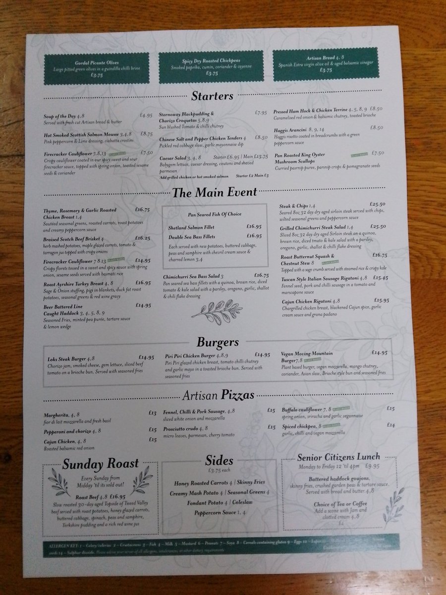 Loks_Kitchen's tweet photo. Who's coming for lunch? https://t.co/SQ67Ljb8AN