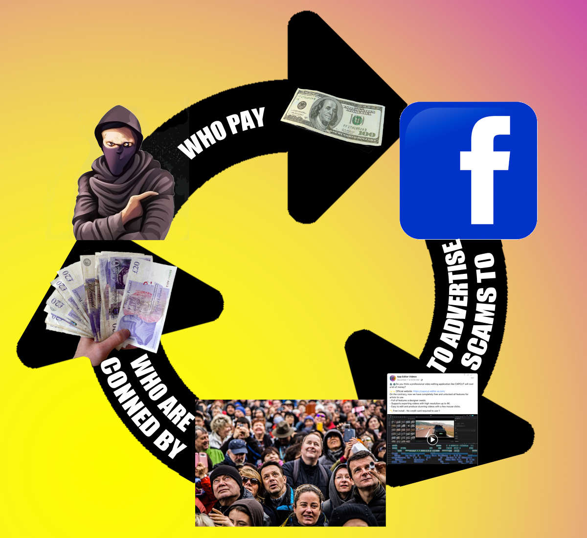 AintClever's tweet photo. @facebook community standards in a nutshell. Who says crime doesn't pay? https://t.co/B3ge0H48d5