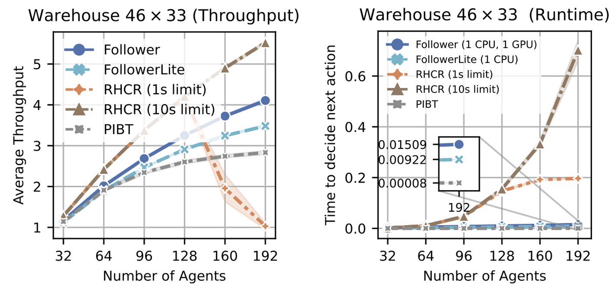 Alexey Skrynnik tweet media