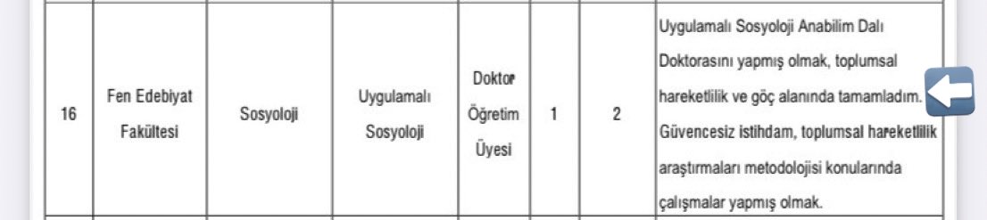 Ahi Evran Üniversitesi’nin akademisyen ilanını kadroya alınacak adaya hazırlattığı ortaya çıktı. Adayın gönderdiği notun düzeltilmeden ilana yapıştırıldığı görüldü.