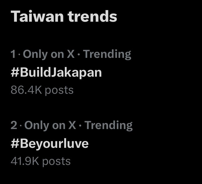We just started our Dday trend but we've been on the top list the whole day... isnt it amazing? Its just pleasing to the eye.. 😍

Luves, lets get our trend be up there too...🤩🤩🤩

BUILD FANMEET IN TAIPEI
#BUILDMissingUinTaipei
<a href="/JakeB4rever/">BIU.</a>