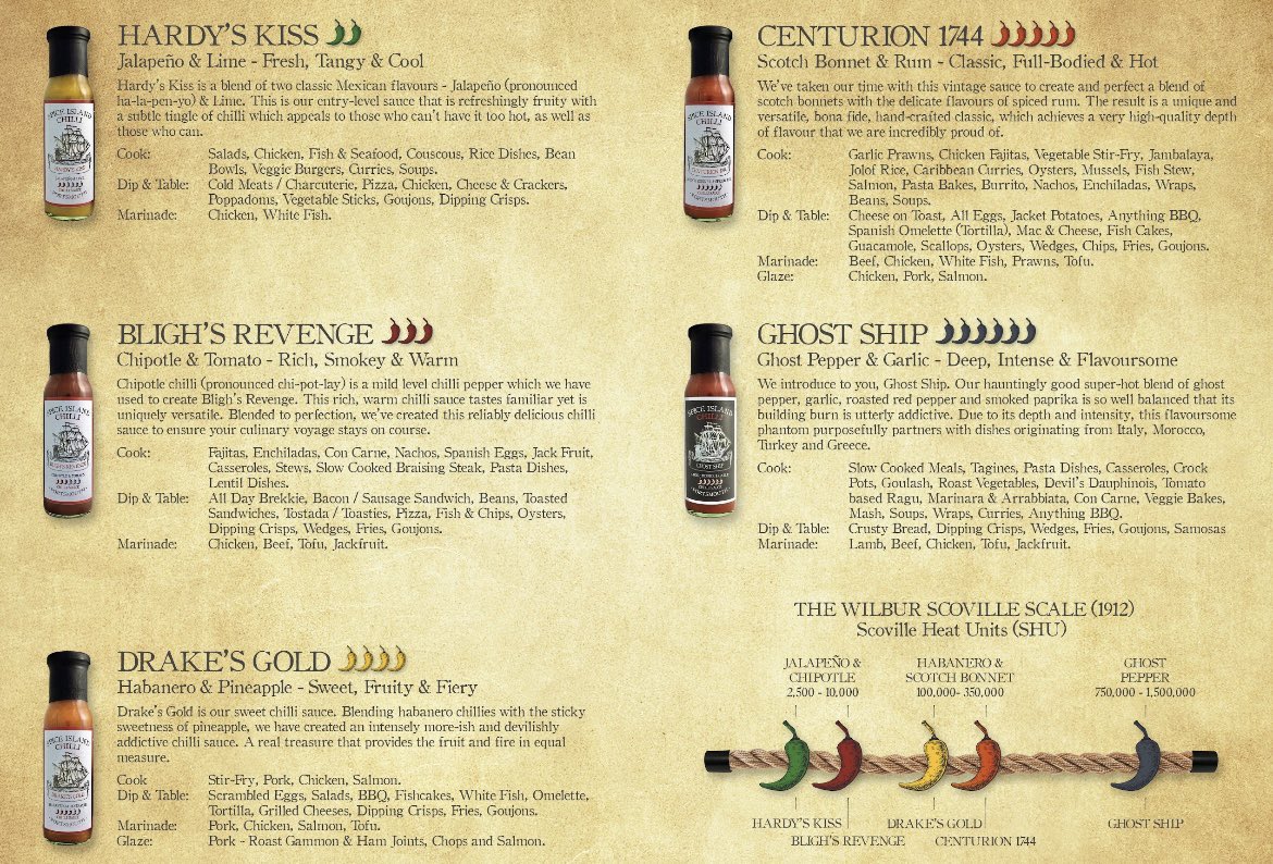 Spice Island Chilli tweet media