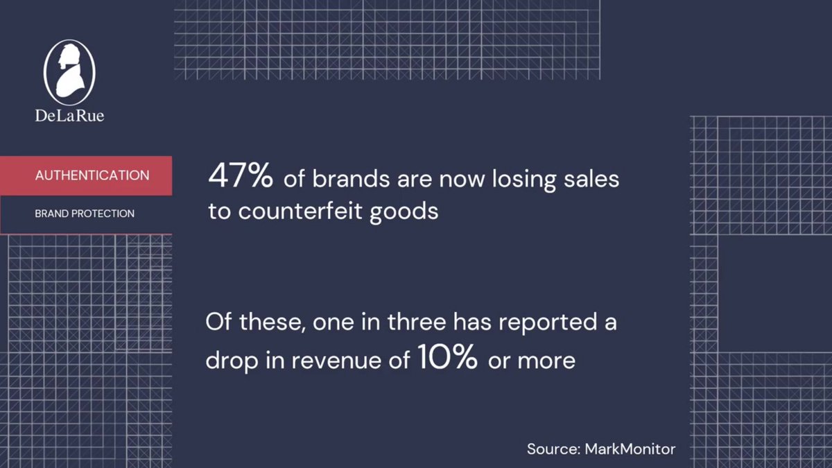 In our recent webinar, we delved into the statistics that shape the landscape of brand protection. Explore the impact of counterfeiting on industries and the extent of illicit trade on a global scale. Missed the webinar? Watch it here - hubs.ly/Q02czywS0