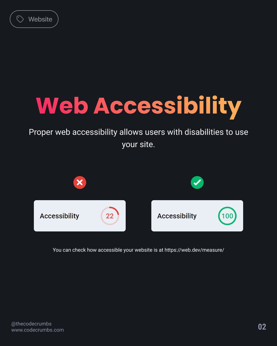 Codecrumbs tweet media