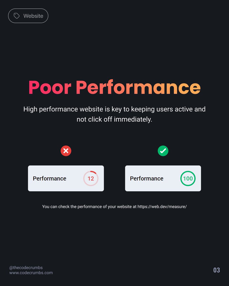 Codecrumbs tweet media