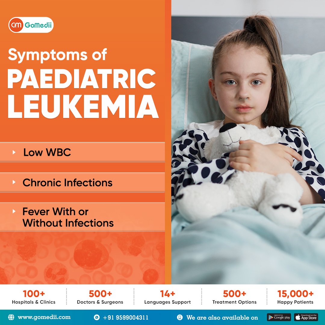 Recognizing the signs of pediatric leukemia is crucial. 🧸✨ Join us as we explore these symptoms, aiding in early detection and treatment. #PediatricLeukemia #ChildhoodCancerAwareness #EarlyDetectionMatters #GoMedii