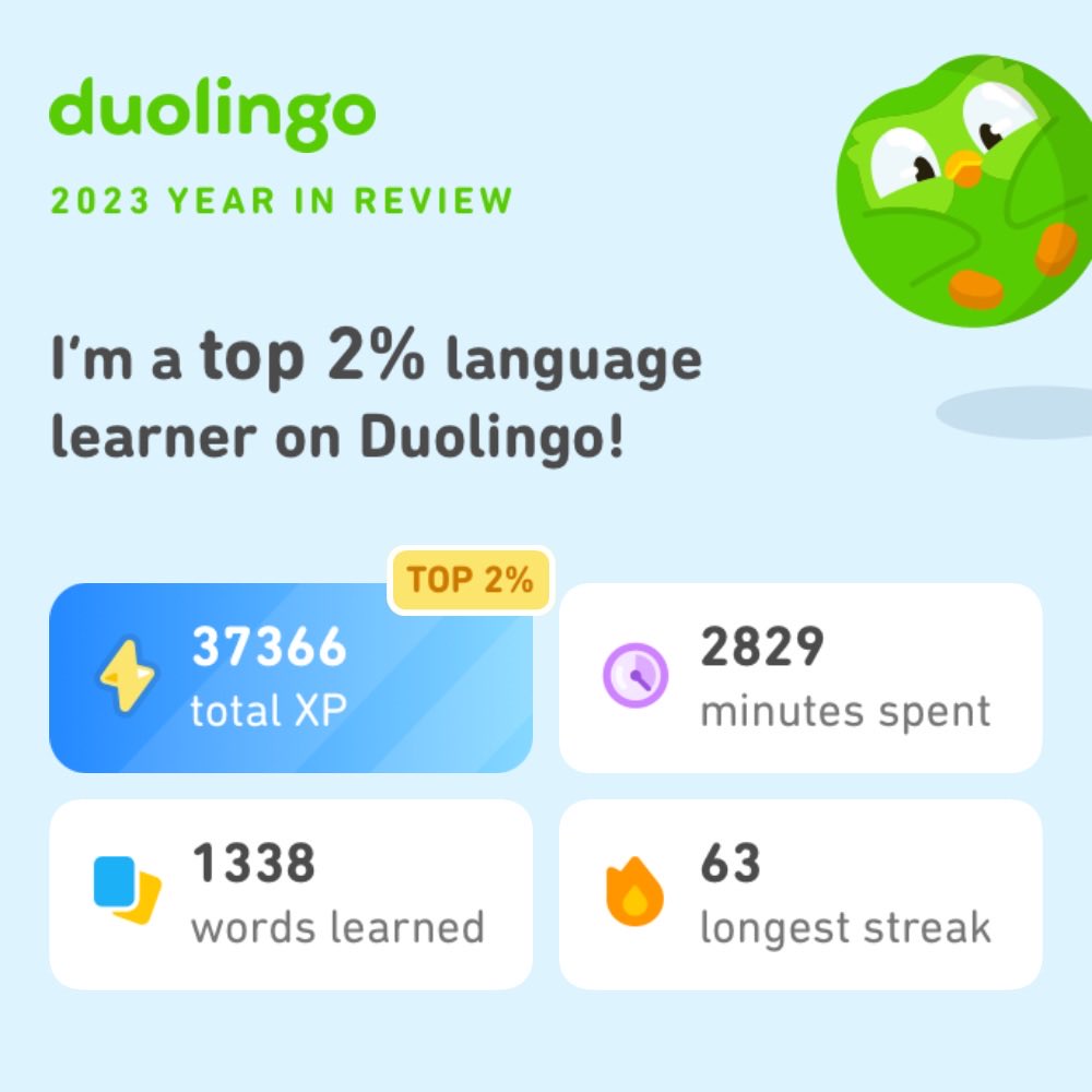 Look how much I learned on Duolingo in 2023! How did you do? #Duolingo365