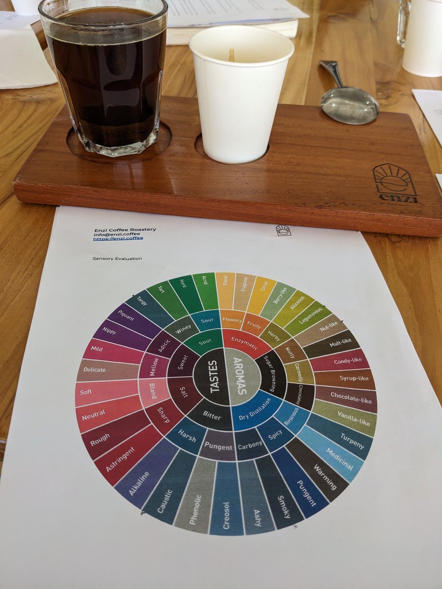 SamsonGenya's tweet photo. Coffee is a science. And @enzicoffee is a lab. Loved the #JingleBrews cupping session. https://t.co/agp9vEzIZi