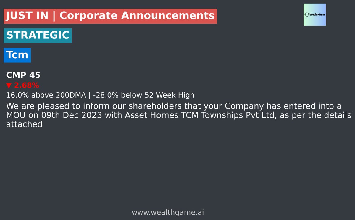 VPickr's tweet photo. #TCMLMTD #STRATEGIC | Tcm #stockmarketindia
Announcement Link:: https://t.co/X8aJfe8Th8
For live corporate announcements, visit : https://t.co/RR7Eka30b8 https://t.co/YrW9AQJpPf