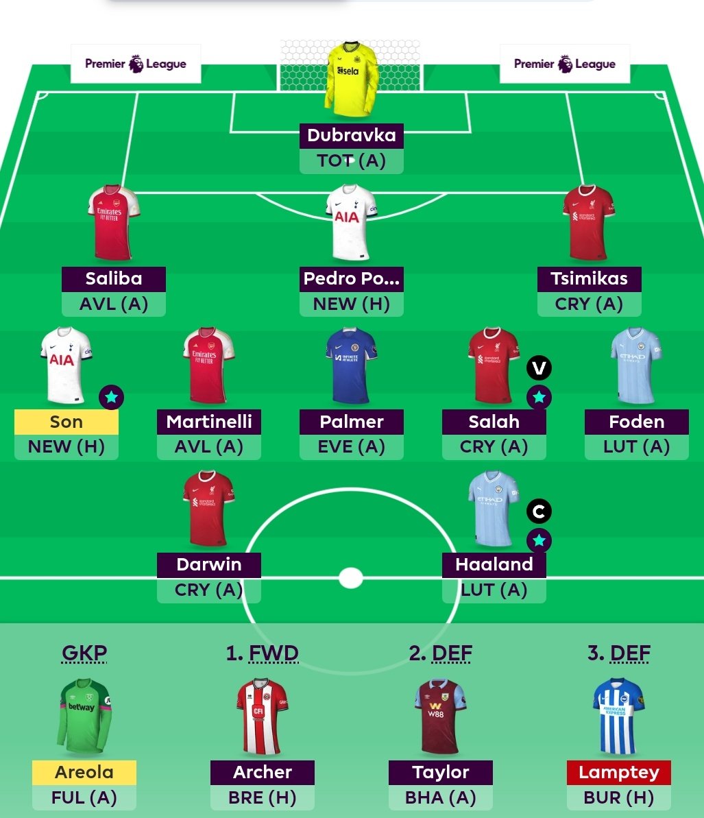 ProfessorFpl's tweet image. #FPL #GW16 Team 
☆ Mbeumo  ➡️ Palmer
☆ Rank: 650k 🌎
☆ TV: 103.8m 💰

Good luck all 👊💚