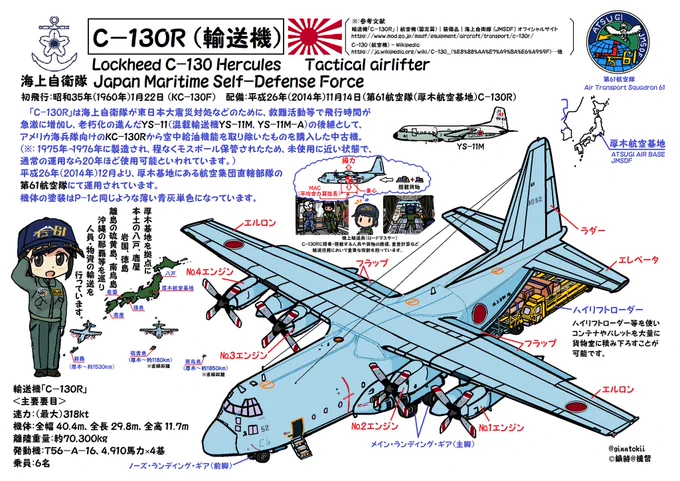 #プロペラ機を貼るんだ 