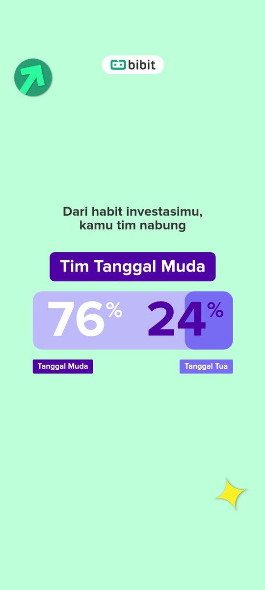 pevaeta's tweet photo. targetku di 2024 adalah jadi top 1% investor yang rajin nabung di @bibitid
#BibitRecap https://t.co/vzFycD4XsW