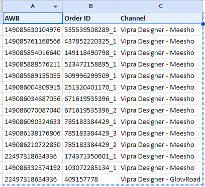 VipraDesigner's tweet photo. @help_delhivery @jagograhakjago @MCA21India https://t.co/0iGsYsfJa1

sharing these AWB along with their Order IDs and Channel Partner. @help_delhivery @meesho_support @GlowRoad https://t.co/IurbaKZlle